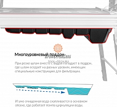 Поддон камнерезных станков Diam PLM-2000 AL/2.2 Laser